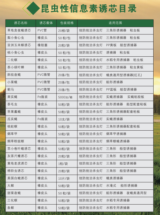 昆虫性信息素